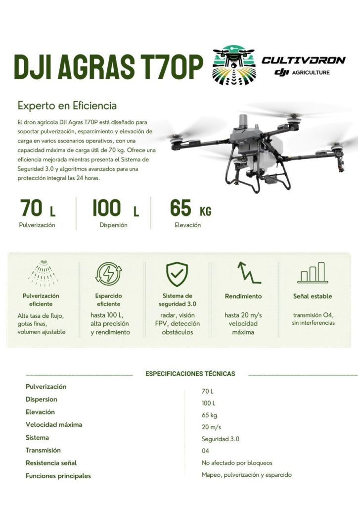 DJI Agras T70P, dron agrícola para pulverización y abonado | Cultivdron